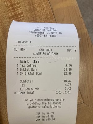 Union Street Gastropub by null