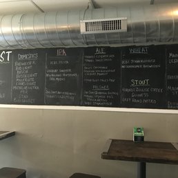 Beer Menu - Job well done Beer Menu - Job well done
