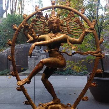 Norton Simon Museum - Art Museums Near Me - Pasadena, California Norton Simon Museum - Art Museums Near Me - Pasadena, California