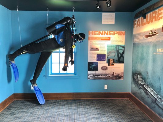 Port of Ludington Maritime Museum by null