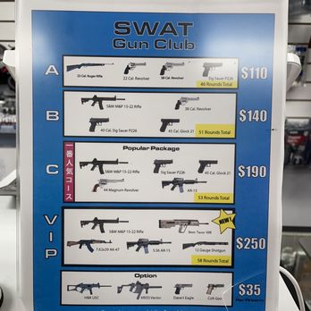 808 Gun Club - prices - Firearm Training Near Me - Honolulu, Hawaii