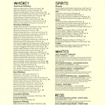 The State - Whiskey, Wine and Spirits list - The State, Redlands - New American Near Me - Redlands, California The State - Whiskey, Wine and Spirits list - The State, Redlands - New American Near Me - Redlands, California