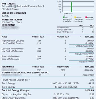 LA Solar Group - My first LADWP after installation. It's not super high, but I was hoping for a lower bill. Maybe cooler seasons will bank me energy. - Solar Installation Near Me - Sun Valley, California