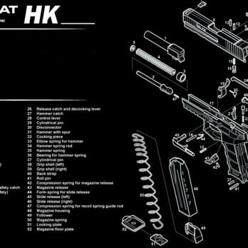 HK Parts - Guns & Ammo Near Me - Draper, Utah HK Parts - Guns & Ammo Near Me - Draper, Utah