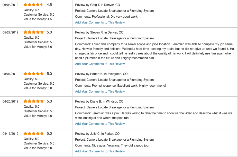 Slide of The Drain Check