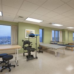 Northeast Rehabilitation Hospital Network