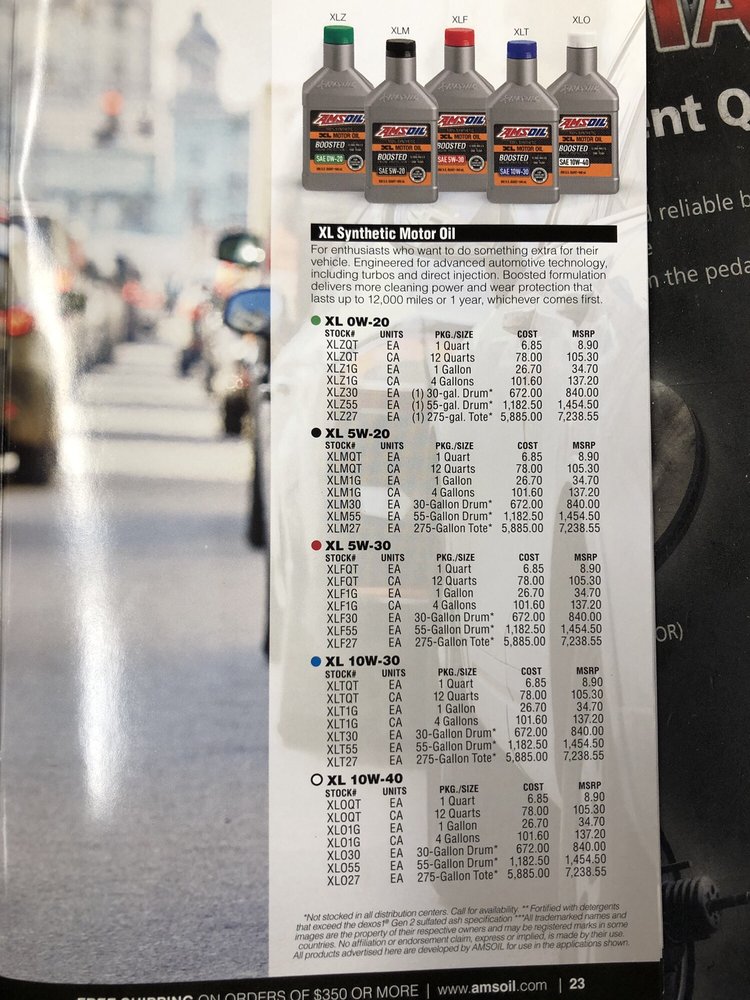 HAP’S AUTO PARTS 11 Photos & 46 Reviews 2716 Del Amo Blvd, Lakewood, CA Yelp