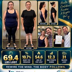 Ideal Protocol - Metabolism and Weight Management
