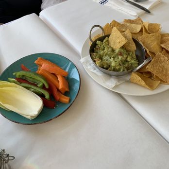 Harvest Kitchen - Guacamole with option to add veggies - New American Near Me - New York, New York Harvest Kitchen - Guacamole with option to add veggies - New American Near Me - New York, New York