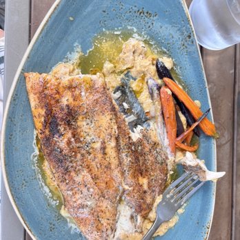 UP On The Roof - Trout - Cocktail Bars Near Me - Anderson, South Carolina