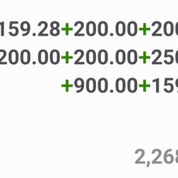 So I pay for the motorbike $1,500.00.  Why am I'm paying more then what I pay for.  Like WTF IS THIS!!!!