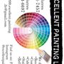 Photo of Excellent Painting