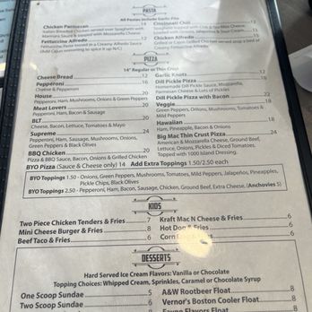 Thirst Parlor Saloon - Sports Bars Near Me - Wyandotte, Michigan Thirst Parlor Saloon - Sports Bars Near Me - Wyandotte, Michigan