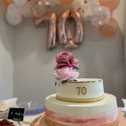 Sweetland Cake & Tea - Customized cake