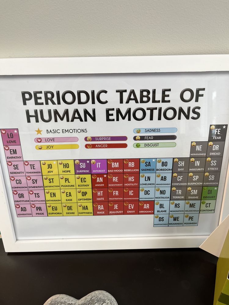 Cornerstone Family Therapy - grief counselor in Osceola, IN