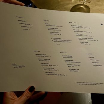 Time And Tide - Dinner Menu 11/8/24 - Seafood Near Me - New York, New York Time And Tide - Dinner Menu 11/8/24 - Seafood Near Me - New York, New York
