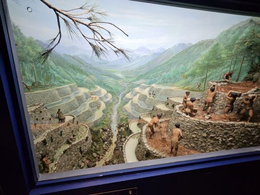 Ayala Museum by null