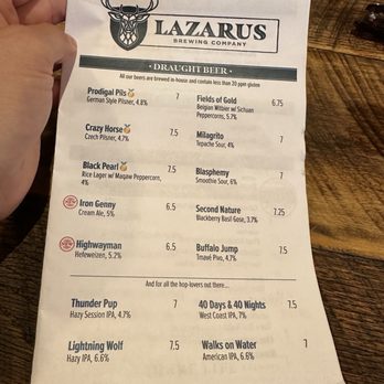 Lazarus Brewing - Breweries Near Me - Austin, Texas Lazarus Brewing - Breweries Near Me - Austin, Texas