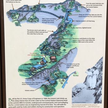 Diamond Head State Monument - A nice walk up to see the views. - Parks Near Me - Honolulu, Hawaii