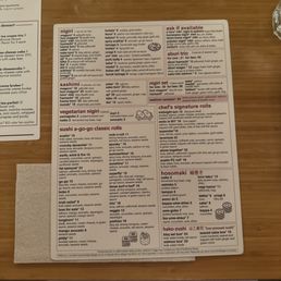Menu Menu