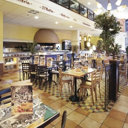 Ristorante Del Arte