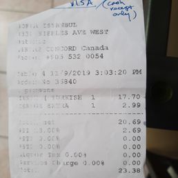 Check your receipts carefully. Make sure you get them in the first place.