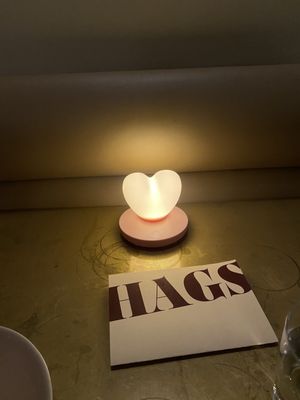 HAGS by null