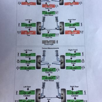 Monrovia Alignment - A copy of before vs after alignment results - Auto Repair Near Me - Monrovia, California Monrovia Alignment - A copy of before vs after alignment results - Auto Repair Near Me - Monrovia, California