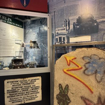 JFK Special Warfare Museum - Museums Near Me - Fort Liberty, North Carolina
