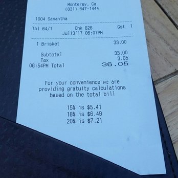 Tarpy's Roadhouse - $36 wasted! - New American Near Me - Monterey, California Tarpy's Roadhouse - $36 wasted! - New American Near Me - Monterey, California