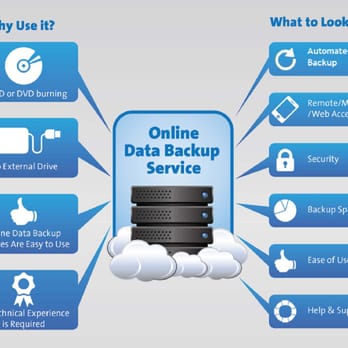 CompuBC - IT Services & Computer Repair Near Me - Port Coquitlam, British Columbia