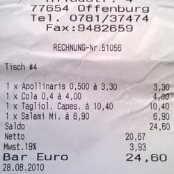 Il Nuovo Vesuvio - Das Essen ist vom Feinsten! Preislich etwas gehobene Kategorie - aber zurecht!