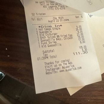 Superica - Waste of $111 - Tex-Mex Near Me - Atlanta, Georgia Superica - Waste of $111 - Tex-Mex Near Me - Atlanta, Georgia