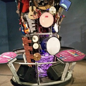 Witte Museum - Museums Near Me - San Antonio, Texas
