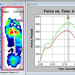 Prevail Physical Therapy - Pressure mapping and custom foot orthotics