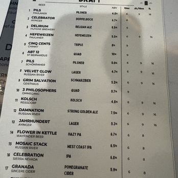 Prost Beer Hall - Cocktail Bars Near Me - Elk Grove, California