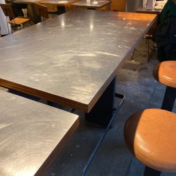 Dirty tables everywhere