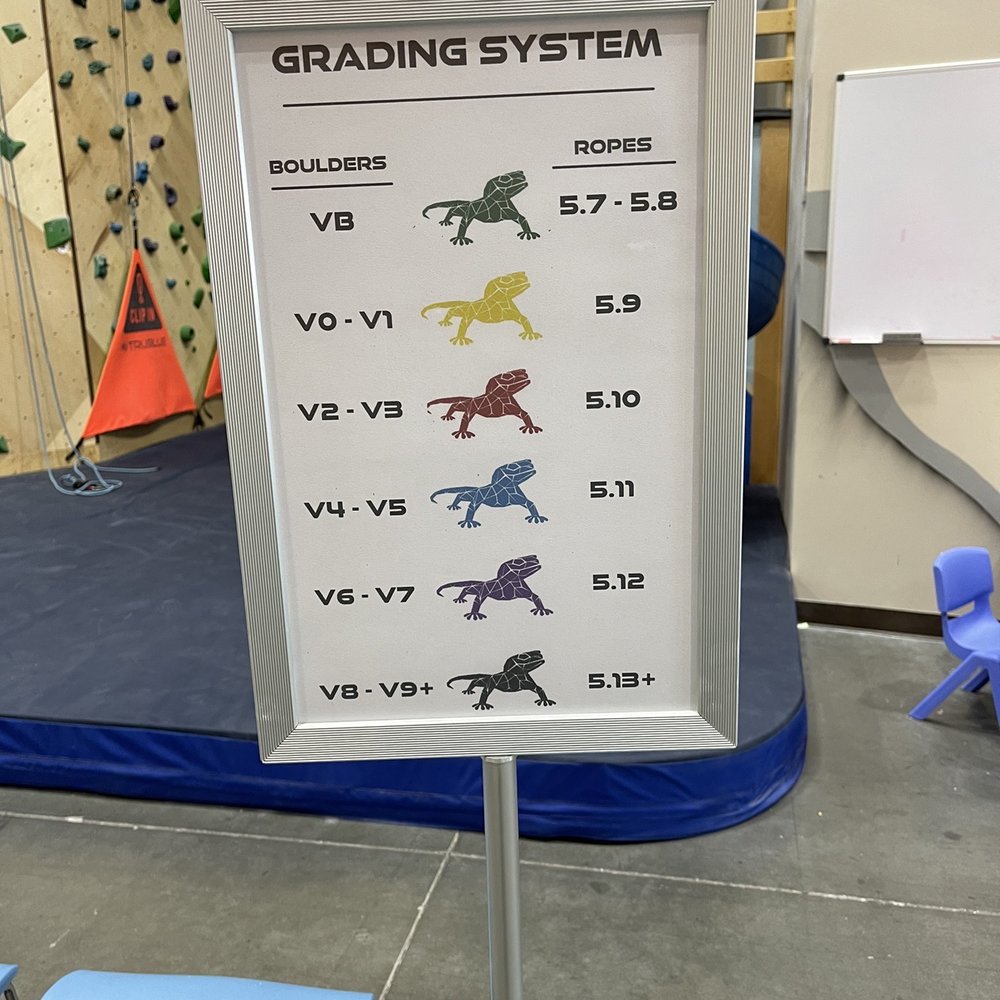 Gecko Climbing Gym - Rating of each route can be found on convenient colored geckos - Yoga Near Me - Phoenix, Arizona Gecko Climbing Gym - Rating of each route can be found on convenient colored geckos - Yoga Near Me - Phoenix, Arizona