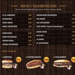 The Lucky Greek - Hamburger Menu August 2022