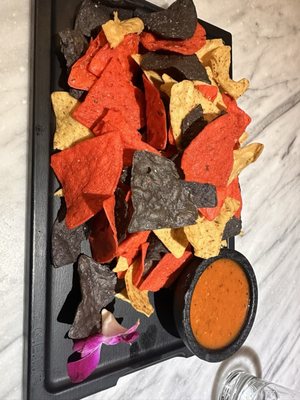 Sugar Factory by null