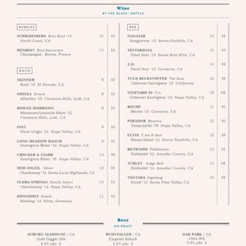 Barnes & Noble Kitchen - Drinks Menu - New American Near Me - Folsom, California