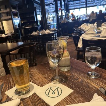 M's Pub - New American Near Me - Omaha, Nebraska M's Pub - New American Near Me - Omaha, Nebraska