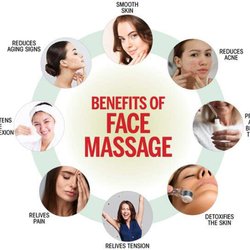 Midwest Massage Therapy & Wellness Center - Come try 123 Facial  Massage!