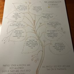 Menu Menu