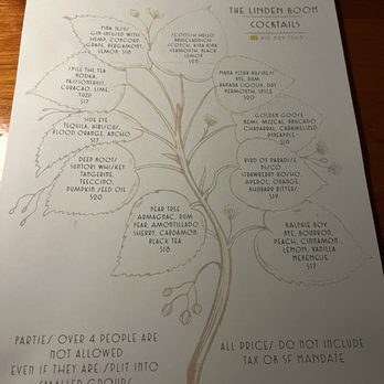Linden Room - Menu - Cocktail Bars Near Me - San Francisco, California Linden Room - Menu - Cocktail Bars Near Me - San Francisco, California