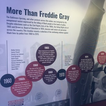 Reginald F Lewis Museum - Police violence. - Museums Near Me - Baltimore, Maryland Reginald F Lewis Museum - Police violence. - Museums Near Me - Baltimore, Maryland