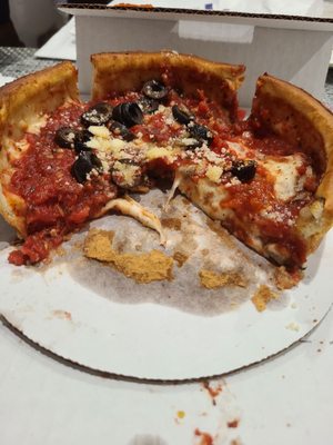 Giordano's by null