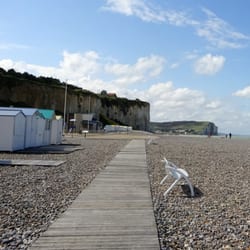 Les Plages de Mesnil