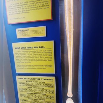 Babe Ruth Birthplace & Museum - Museums Near Me - Baltimore, Maryland Babe Ruth Birthplace & Museum - Museums Near Me - Baltimore, Maryland