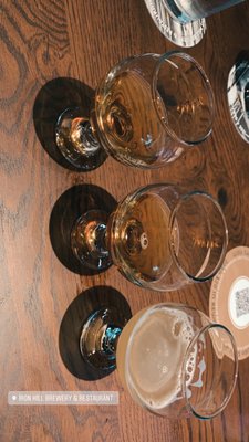 Iron Hill Brewery & Restaurant by null Iron Hill Brewery & Restaurant by null